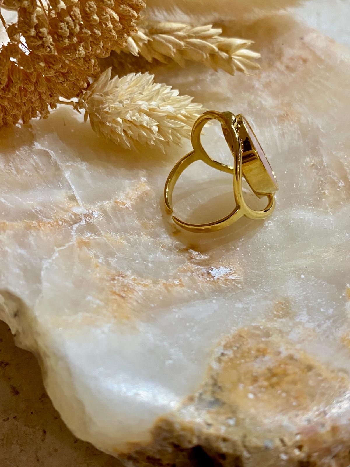 Bague réglable reversible